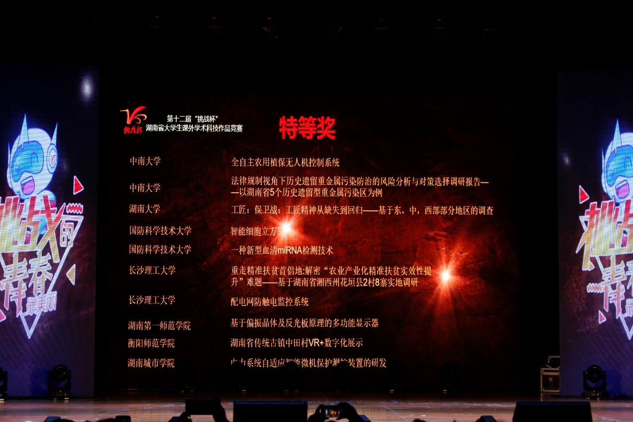 我院项目勇夺湖南省第十二届“挑战杯”特等奖 我院项目勇夺湖南省第十二届“挑战杯”特等奖